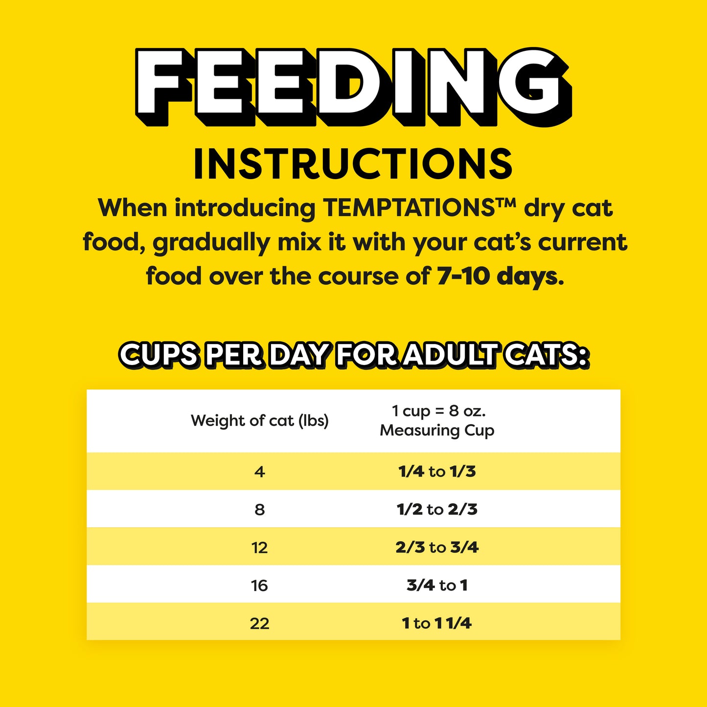 TEMPTATIONS Adult Dry Cat Food, Tasty Chicken Flavor, 3.15 lb. Bag