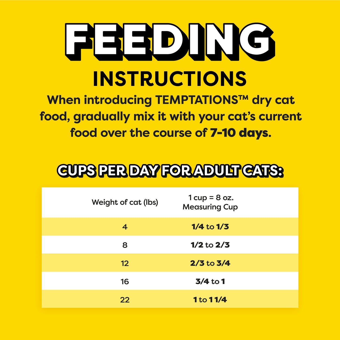TEMPTATIONS Adult Dry Cat Food, Tasty Chicken Flavor, 6.3 lb. Bag