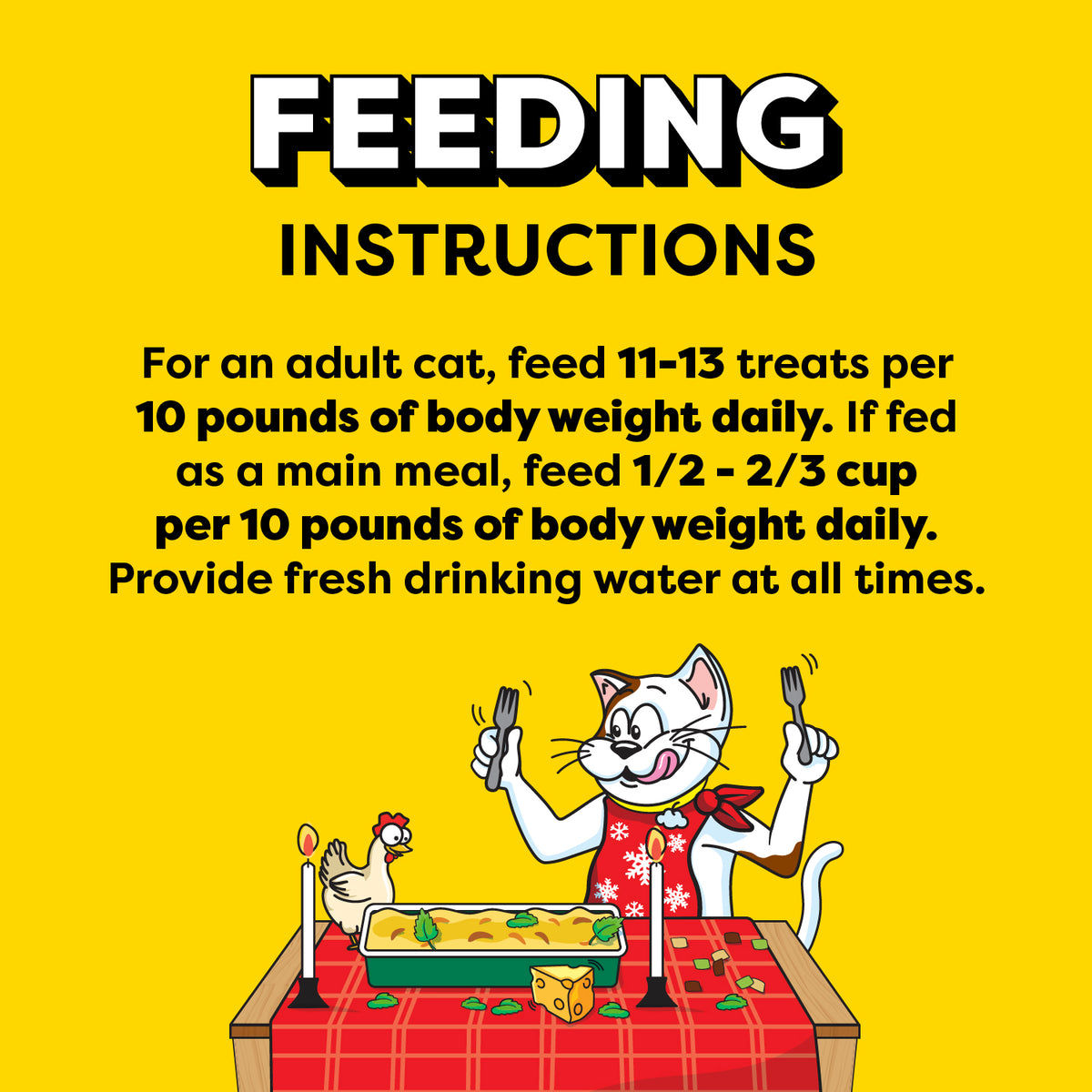 [Temptations][][Feeding Guidelines Image]