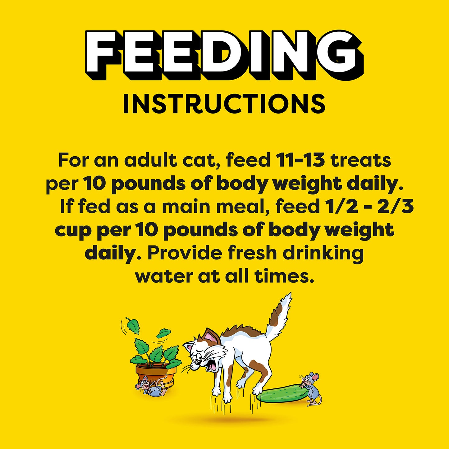 [Temptations][][Feeding Guidelines Image]