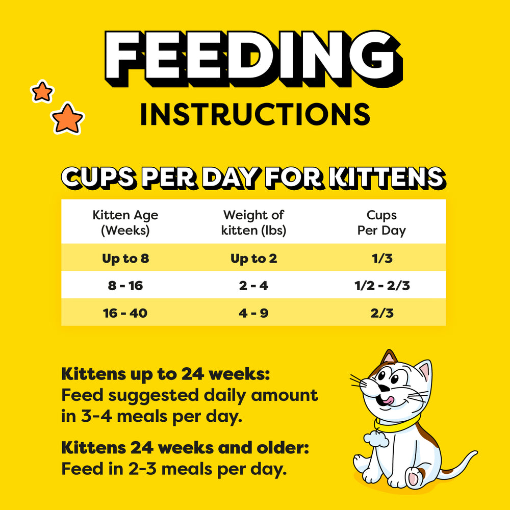 [Temptations][][Feeding Guidelines Image]