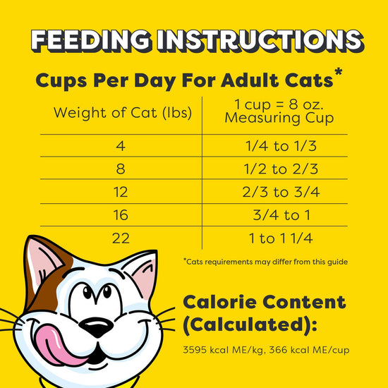 [Temptations][TEMPTATIONS Adult Dry Cat Food, Seafood Medley Flavor, 6.3 lb. Bag][Feeding Guidelines Image]