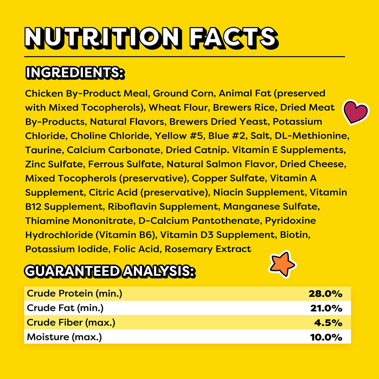 [Temptations][][Ingredients Image]