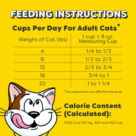 [Temptations][BUNDLE TEMPTATIONS Adult Dry Cat Food, Tasty Chicken Flavor, 3.15 lb. Bag][]